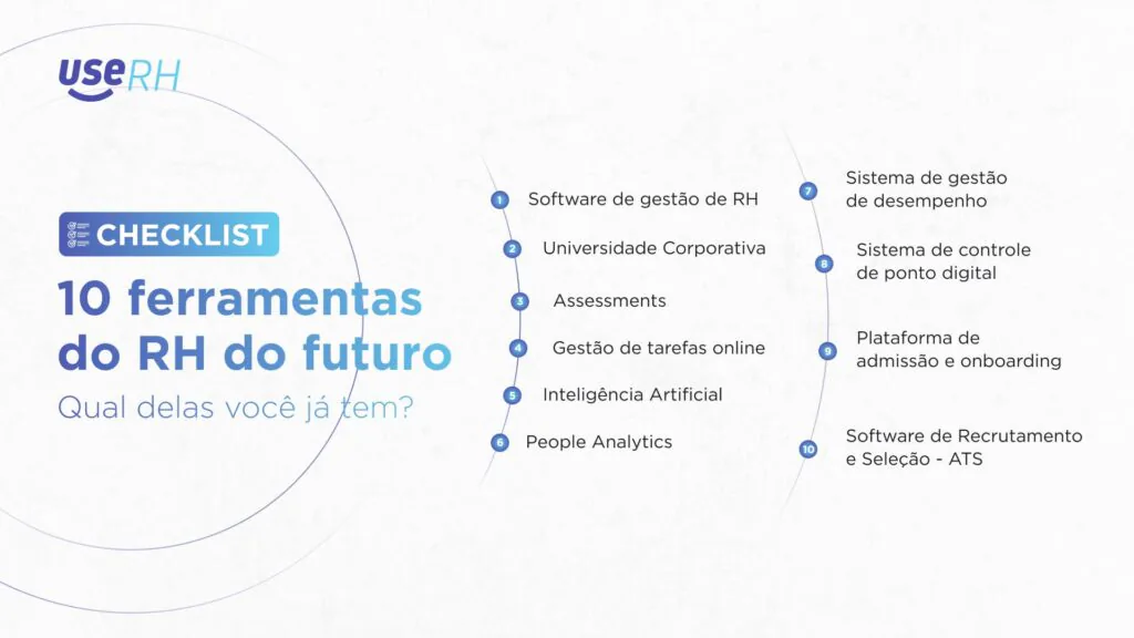 Ilustração check list futuro do RH