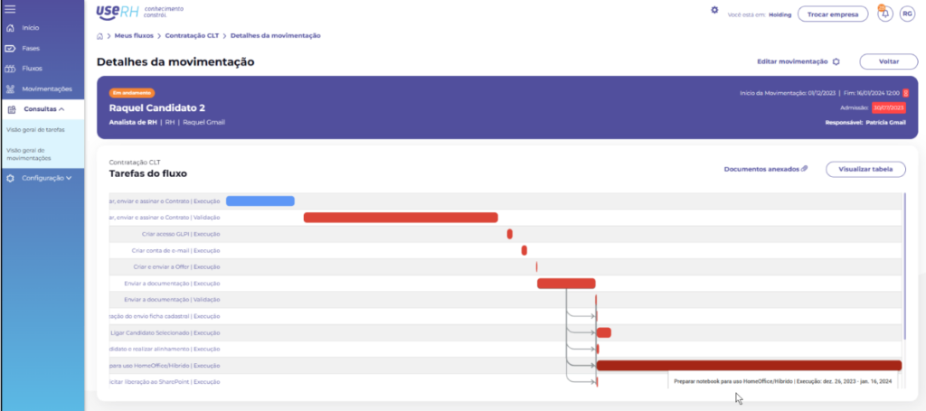 detalhes da movimentação_onboarding digital_userh