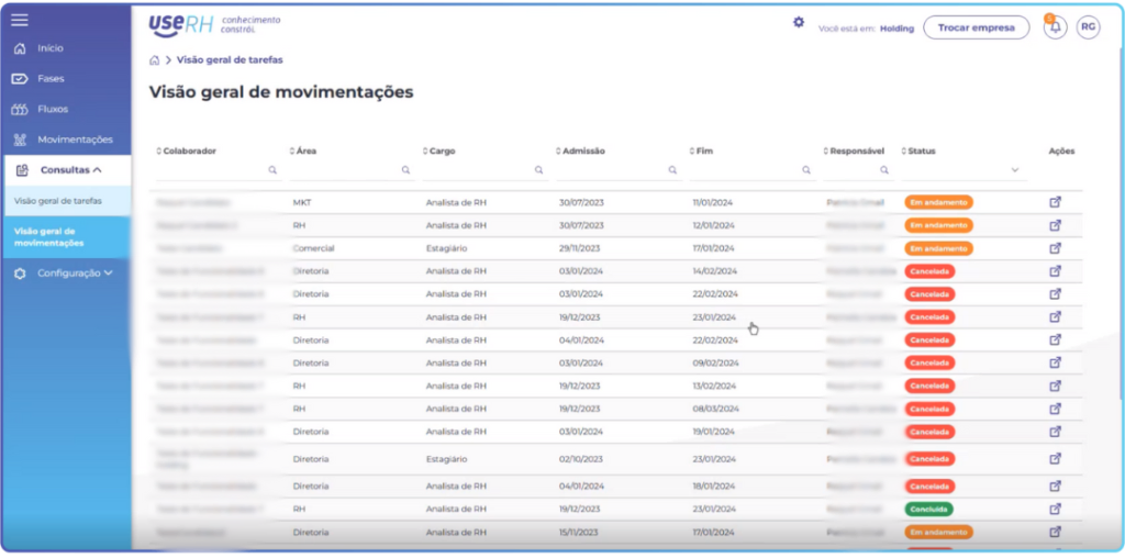 visao geral movimentacoes_onboarding digital_userh