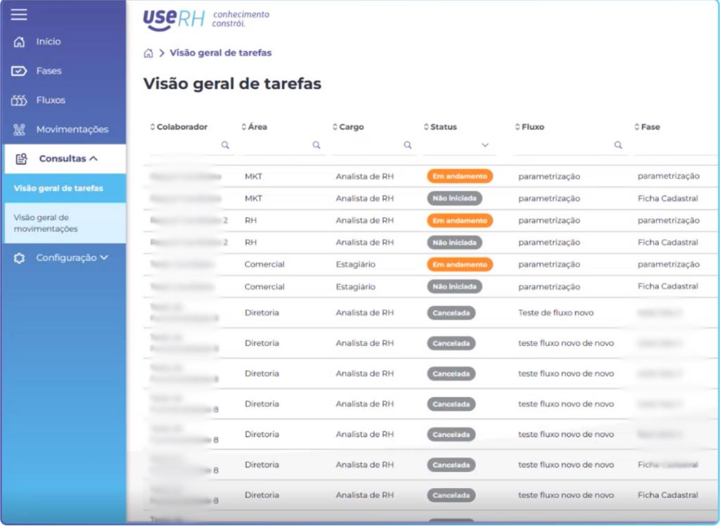 visao geral tarefas_onboarding digital_userh
