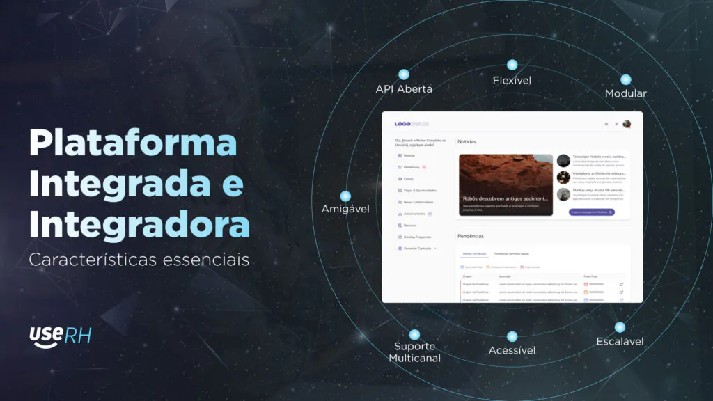 plataforma-integrada-e-integradora-de-rh_userh